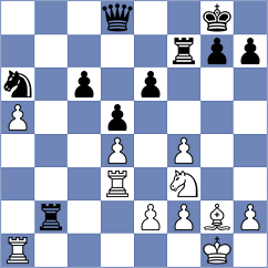 Studen - Skatchkov (Chess.com INT, 2020)