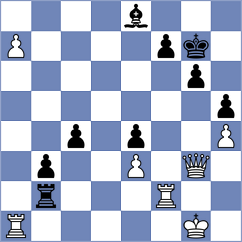 Teimouri Yadkuri - Sroczynski (chess.com INT, 2024)