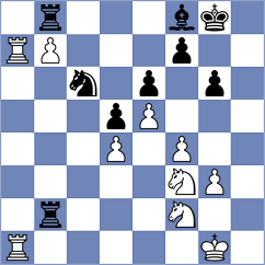 Arbunic Castro - Aditya (chess.com INT, 2024)