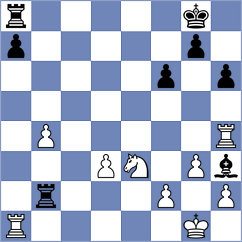 Anurag - Koval (Chess.com INT, 2021)