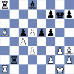 Sharapov - Vaibhav (chess.com INT, 2024)