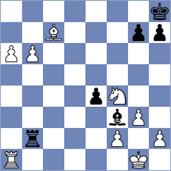 Fernandez - Dyachuk (chess.com INT, 2023)