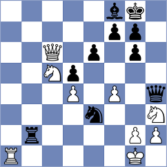 Clarke - Bold (chess.com INT, 2023)