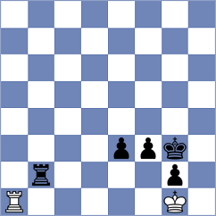 Daggupati - Murzin (chess24.com INT, 2021)