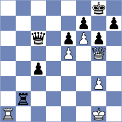 Leiva Rodriguez - Persico (Chess.com INT, 2020)