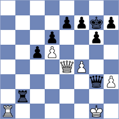 Zemerov - Kepeshchuk (Chess.com INT, 2021)