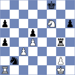 Buksa - Tabak (Chess.com INT, 2021)