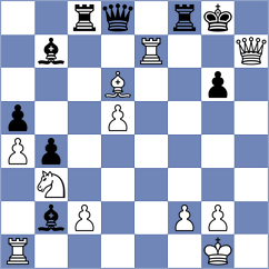 Zhuravleva - Butolo (Chess.com INT, 2021)