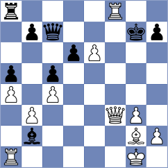 Tokman - Novikova (chess.com INT, 2024)