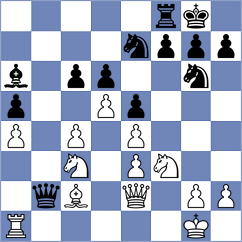 Lacasa Diaz - Aradhya (chess.com INT, 2023)