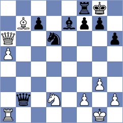 Pershina - Chor (chess.com INT, 2023)