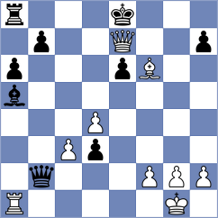 Gracia Alvarez - Martin (Chess.com INT, 2021)