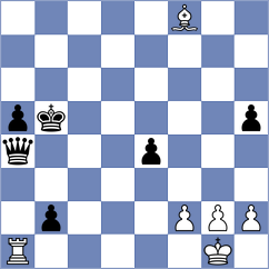 Zaichenko - Nikulina (chess.com INT, 2023)