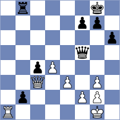Kozybayeva - Jing (Chess.com INT, 2020)