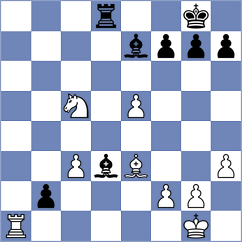 Davidson - Girya (chess.com INT, 2023)