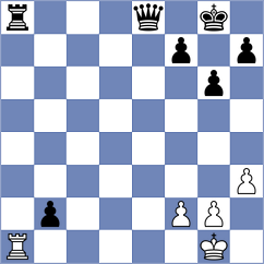 Zou - Adury (chess.com INT, 2023)