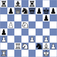 Jessel - Ladokun (Chess.com INT, 2017)