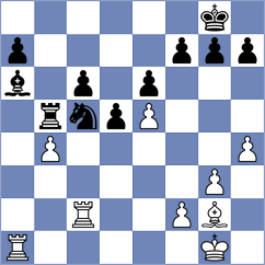 Sarwer - Buscar (chess.com INT, 2023)