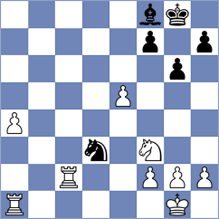 Perez Perez - Aketayeva (chess.com INT, 2023)