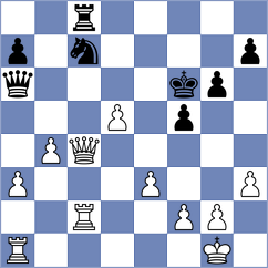 Nguyen - Gukesh (Chess.com INT, 2021)