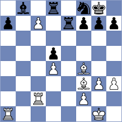 Gorovets - Gutierrez Olivares (chess.com INT, 2024)