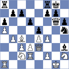 Rohwer - Kriti (chess.com INT, 2024)