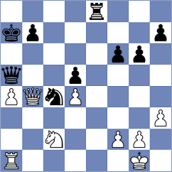 Karthikeyan - Hanley (Chess.com INT, 2021)