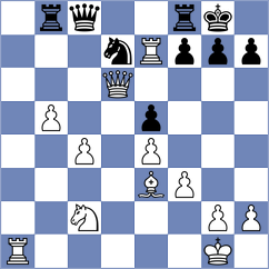 Escobar Chalen - Reyes (Chess.com INT, 2020)