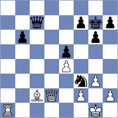 Ochirbat - Zemlyanskii (chess.com INT, 2022)