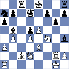 Golubev - Malek (chess.com INT, 2024)