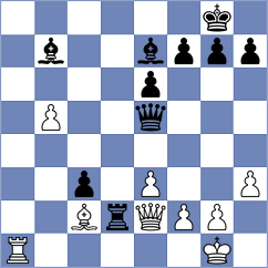 Melkumyan - Le (chess.com INT, 2024)