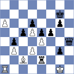 Makhmudov - Rodchenkov (chess.com INT, 2023)