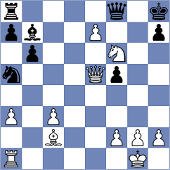 Yu - Wojtaszek (chess.com INT, 2021)