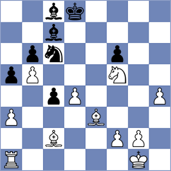Singh - Kopczynski (chess.com INT, 2024)