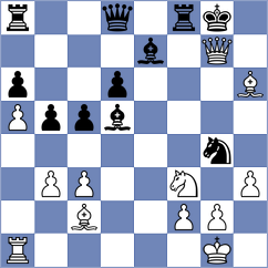 Navoyan - Goroshkov (Chess.com INT, 2020)