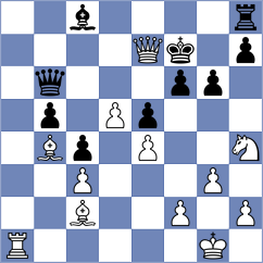 Setiawan - Mirzanurov (chess.com INT, 2024)