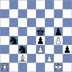 Haitin - Shuvalov (chess.com INT, 2023)