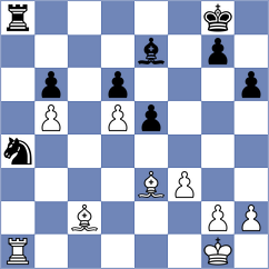 Kopjonkin - Sharapov (Chess.com INT, 2021)