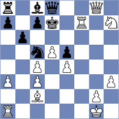 Derjabin - Blahynka (chess.com INT, 2023)