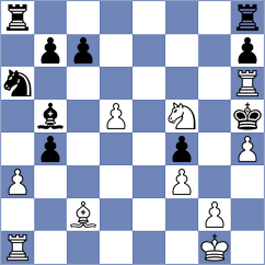 Czopor - David (chess.com INT, 2023)