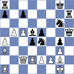 Schoorl - Sahakyan (chess.com INT, 2024)