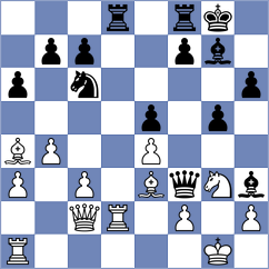 Gazineu Neto - Ginzburg (chess.com INT, 2024)