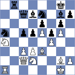 Mendez - Miller Matute (Chess.com INT, 2020)