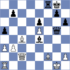 King - Kovalevsky (chess.com INT, 2024)