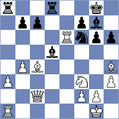Kuruppu - Boyer (chess.com INT, 2021)