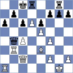 Simonovic - Bennett (Chess.com INT, 2017)