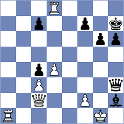 Ahmadzada - Parkhov (chess.com INT, 2021)