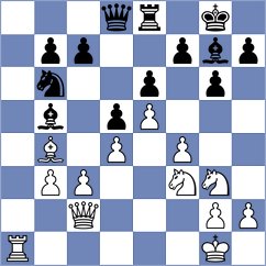 Looi - Watanabe (Chess.com INT, 2020)
