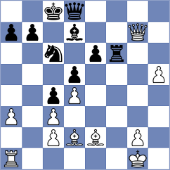 Dardha - Akhmetov (chess.com INT, 2023)