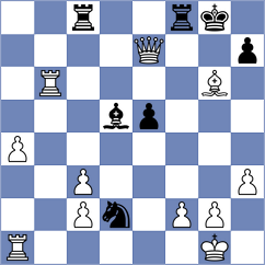 Martinez Fernandez - Nechitaylo (chess.com INT, 2023)